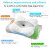 Image of Shoulder Relief Pillow: Ergonomic Neck & Shoulder Pain Solution Perfect for Side Sleepers Seeking Comfort