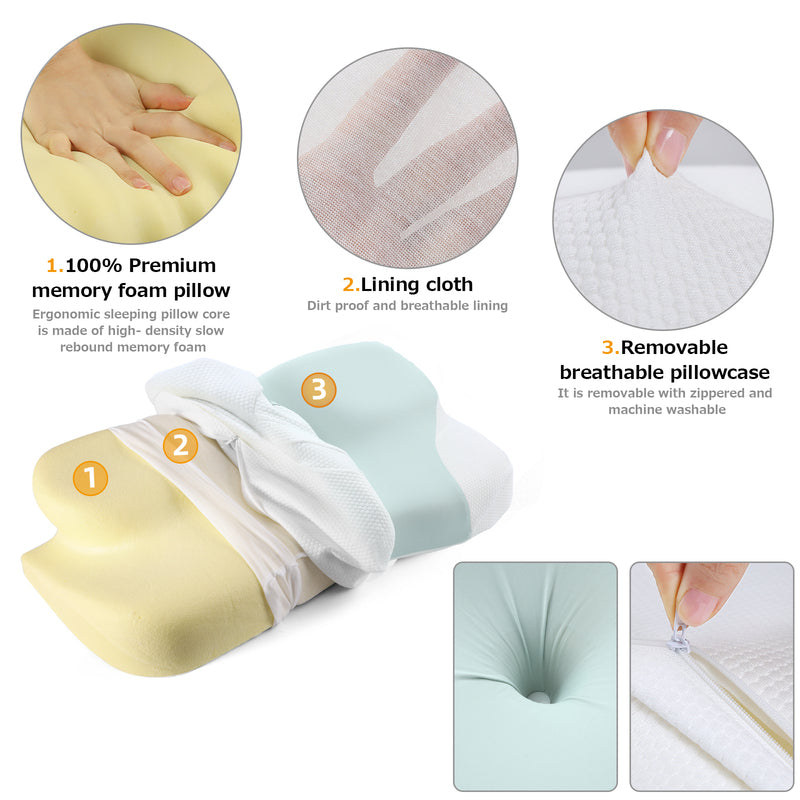 Shoulder Relief Pillow: Ergonomic Neck & Shoulder Pain Solution Perfect for Side Sleepers Seeking Comfort