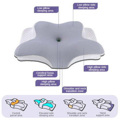 ComfortAlign Ergonomic Pillow: Cervical Neck Support for Side Sleepers Relieve Neck Pain with Our Therapeutic Pillow