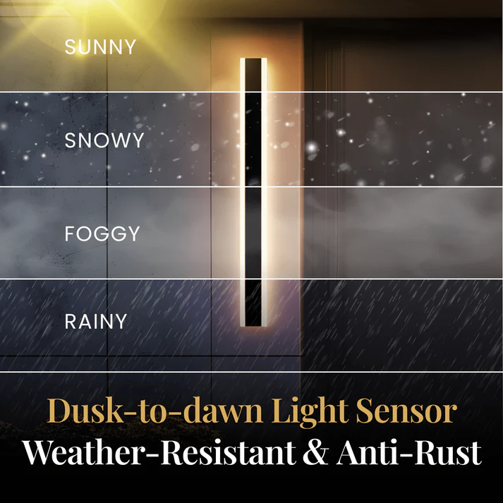 LED Motion Sensor Light - Wireless Indoor/Outdoor Security Light for Home, Garage, and Pathway Illumination