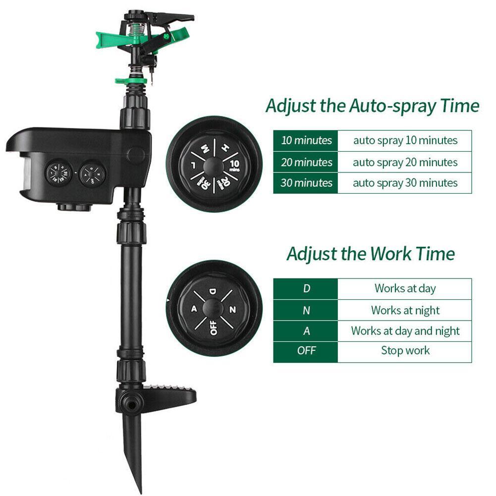 Deer Deterrents: Deer Sprinkler Solar Powered Motion Activated - Get Rid Of Deer Now!