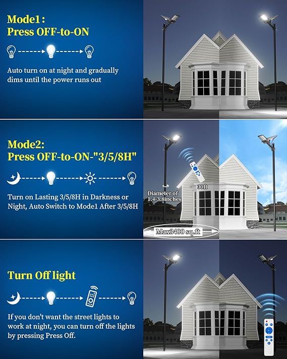 6500W Solar Street Lights - 500000LM High-Powered Outdoor Lighting for Commercial Parking Lots - 6500K Dusk to Dawn with Remote Control