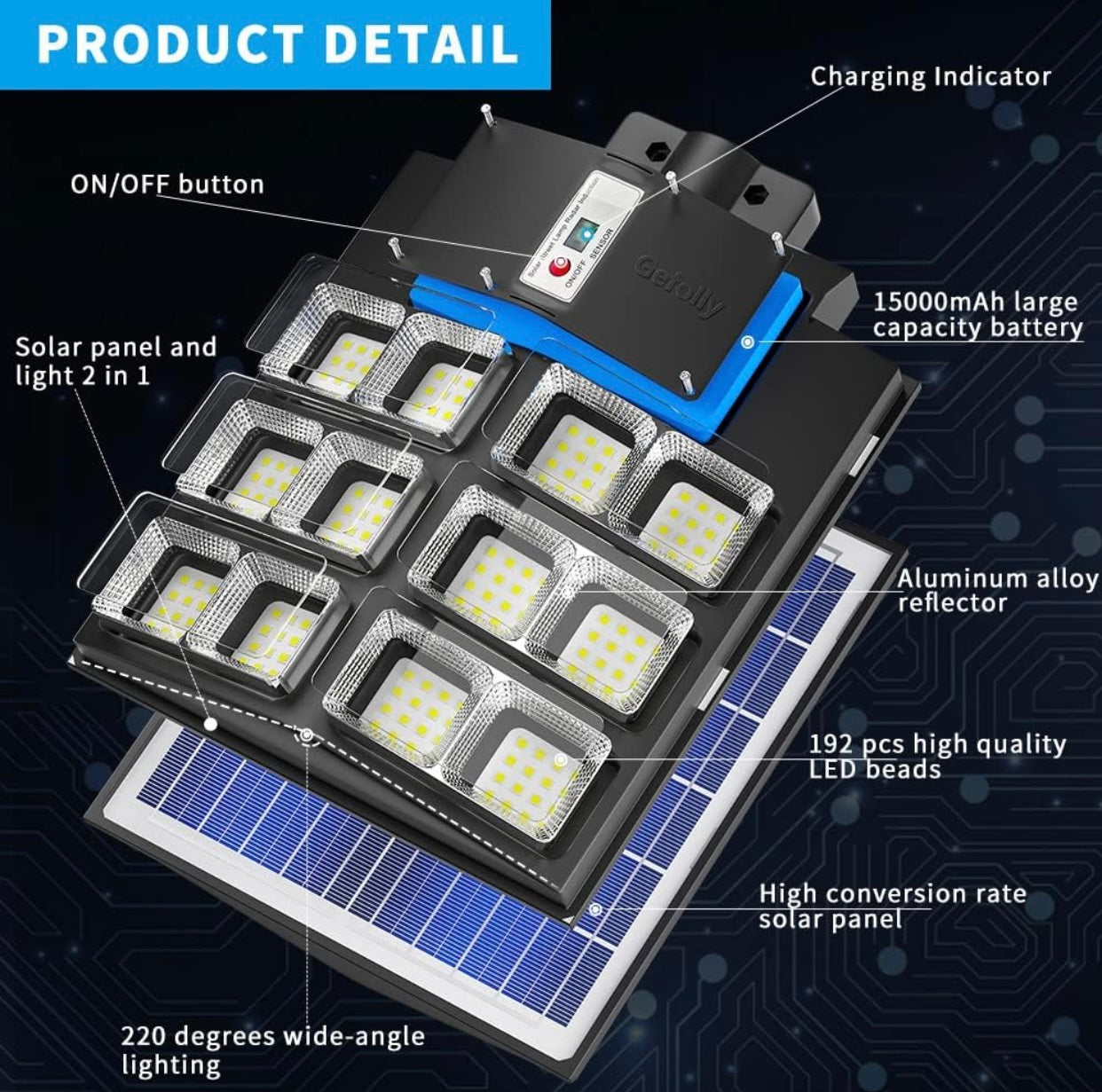 600W Commercial Solar Street Light with 60000LM Brightness, Dusk to Dawn Operation, Remote Control for Parking Lots & Outdoor Areas