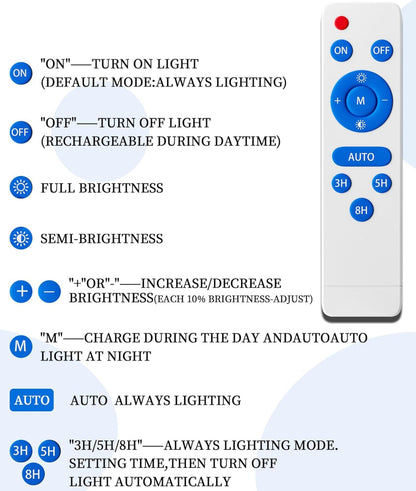 6500W Solar Street Lights - 500000LM High-Powered Outdoor Lighting for Commercial Parking Lots - 6500K Dusk to Dawn with Remote Control