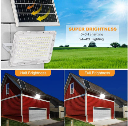 300W LED Solar Flood Light, 24000 Lumens Waterproof Outdoor Lighting with Remote Control for Streets, Gardens & Patios