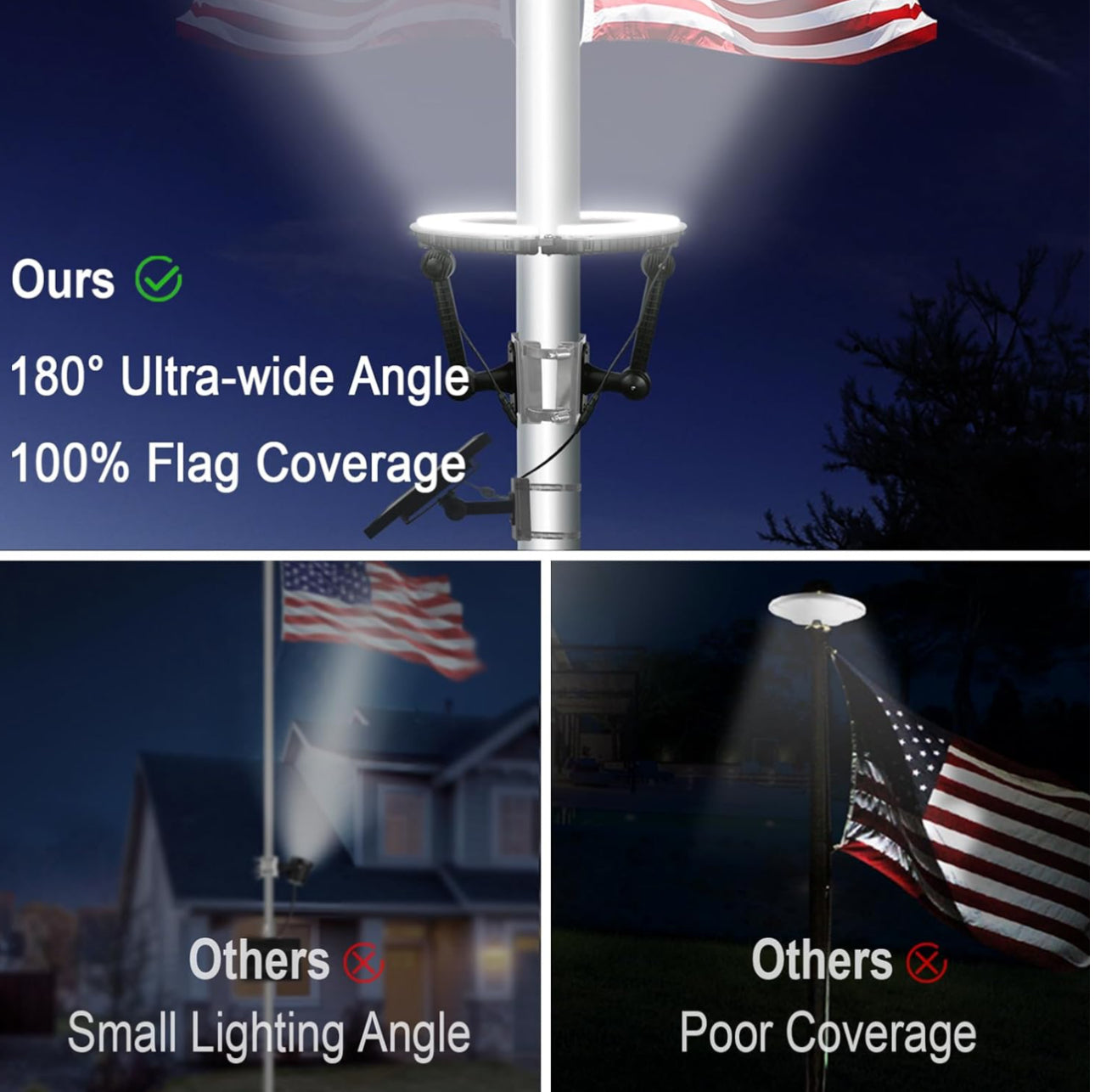 Solar Flagpole Light with 4640 Lumen Brightness, 12000mAh Rechargeable Battery, 32 LED Waterproof Outdoor Fixture for 2-6 Inch Diameter Flagpoles