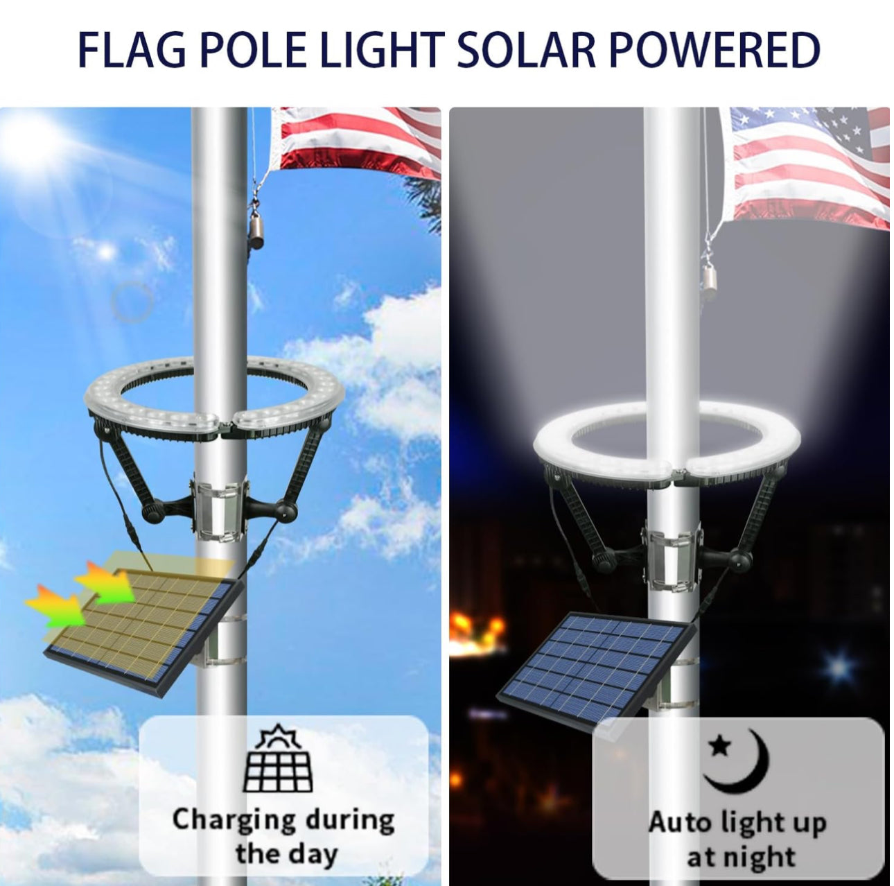 Solar Flagpole Light with 4640 Lumen Brightness, 12000mAh Rechargeable Battery, 32 LED Waterproof Outdoor Fixture for 2-6 Inch Diameter Flagpoles