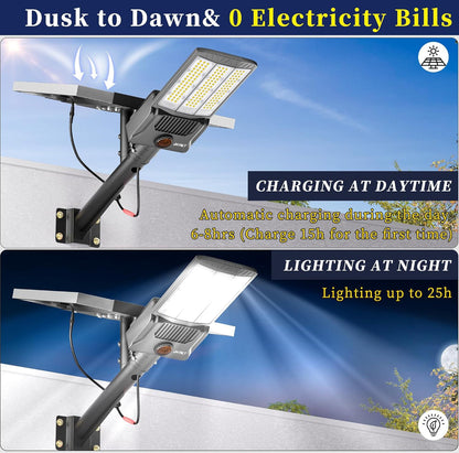 6500W Solar Street Lights - 500000LM High-Powered Outdoor Lighting for Commercial Parking Lots - 6500K Dusk to Dawn with Remote Control