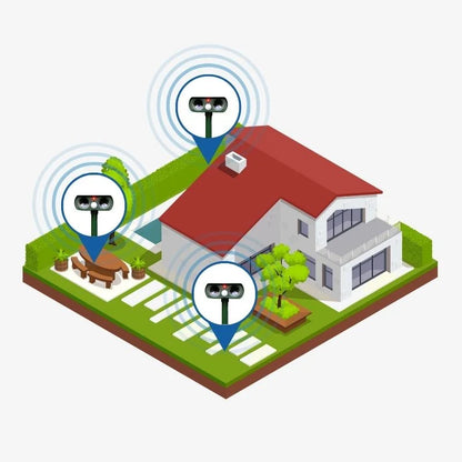 Solar Outdoor Ultrasonic Repeller for Garden Defense Squirrels