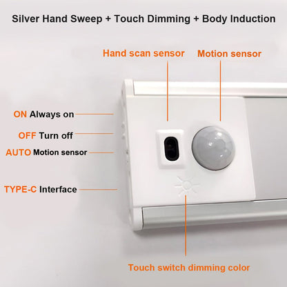 Wireless LED Motion Sensor Lights for Closets & Cabinets: Battery Operated with Remote Control & Strip Options