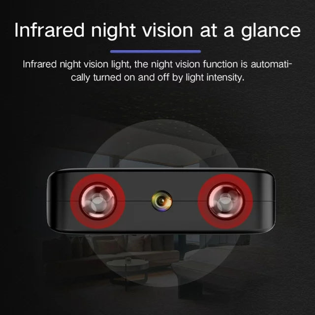 Wireless Miniature Camera with Audio - Surveillance for Home Security & Night Vision