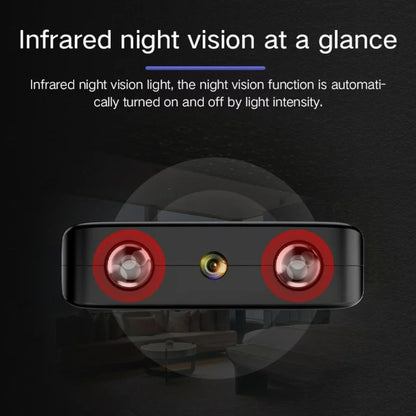 Wireless Miniature Camera with Audio - Surveillance for Home Security & Night Vision