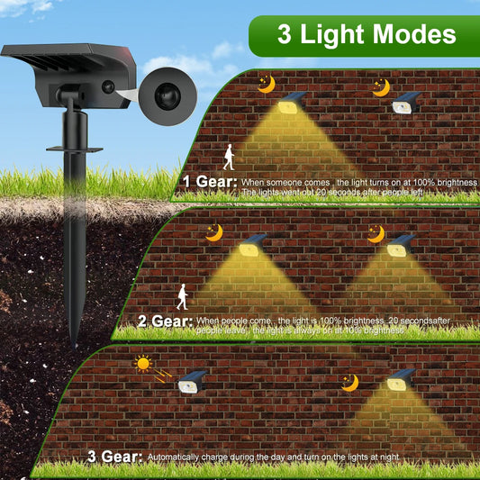 LED Solar Landscape Spotlights - Waterproof Motion Sensor Outdoor Lighting for Garden, Yard, Pathway & Porch - 3 Modes