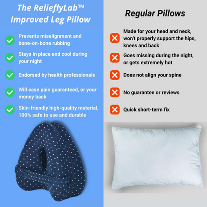 Comfortable Leg Pillow for Sleeping – Knee Pillow Strap for Side Sleepers & Sciatica Relief