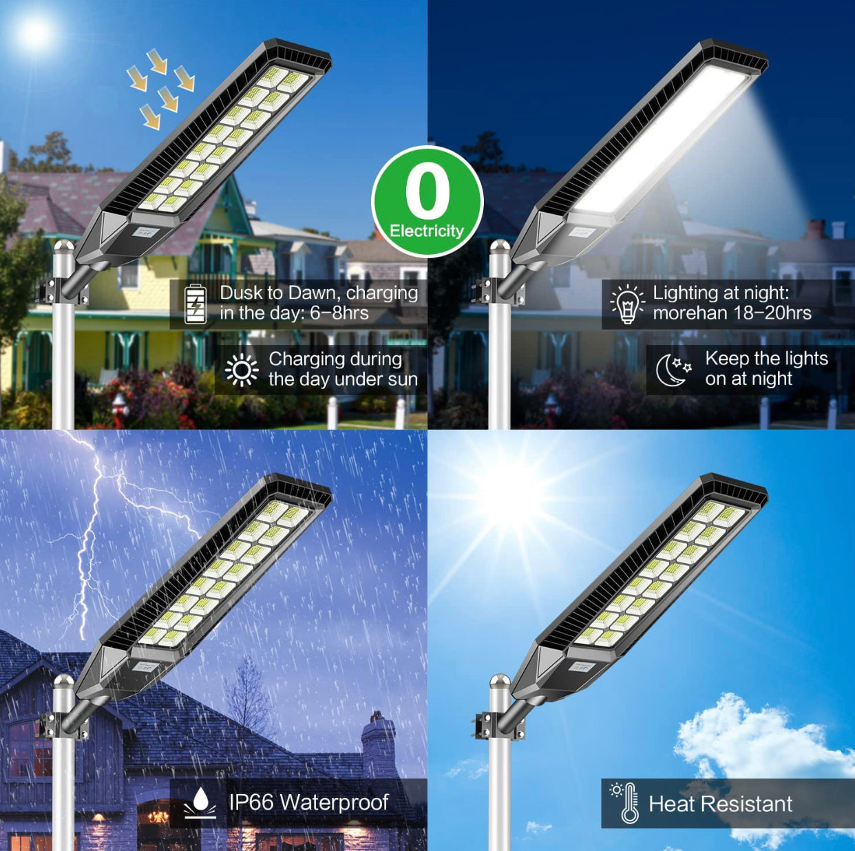 1600W Solar Street Lights (2 Pack) - 90000 Lumens, Dusk to Dawn, Remote Control & Motion Sensor for Outdoor Security Lighting