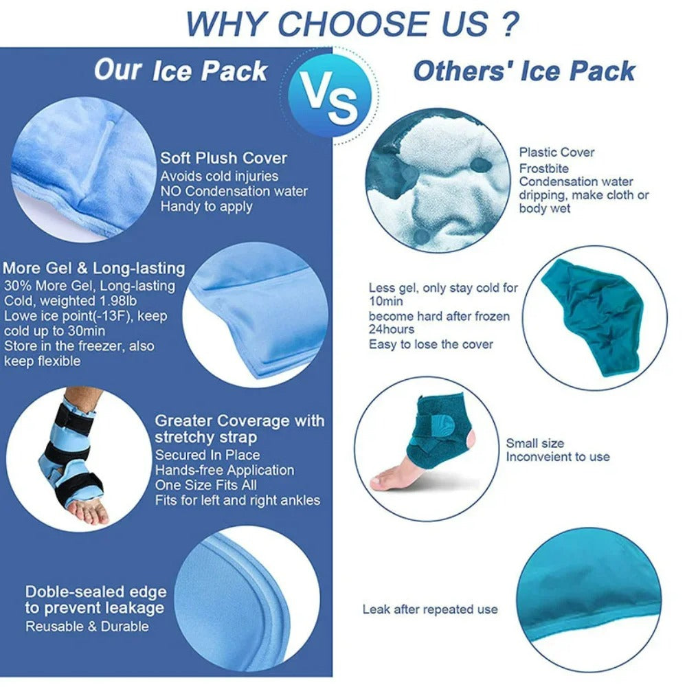 Best Ice Pack for Ankle Pain - Reusable Gel Wrap, Recovery for Plantar Fasciitis, Pain, Swelling, and Injuries