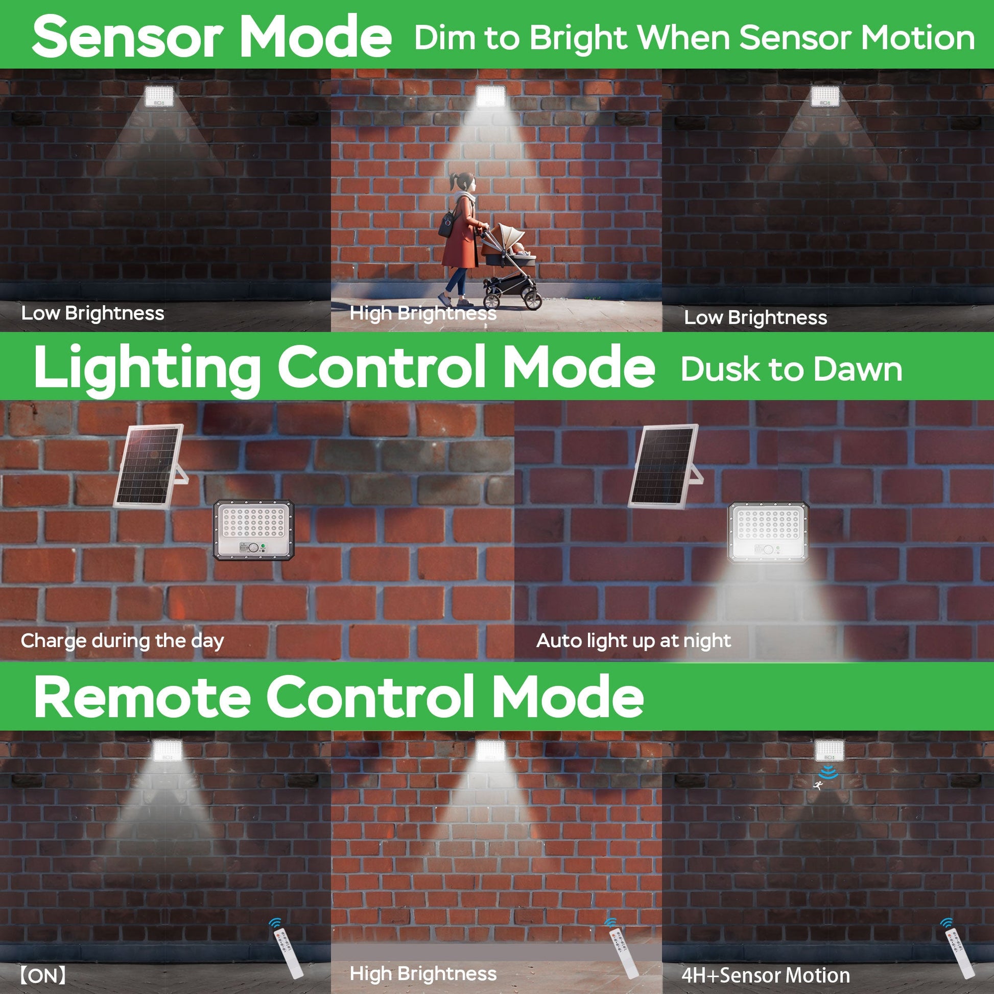 Solar Flood Light with Motion Sensor & Remote – 2250LM 6500K Waterproof Outdoor Security Lamp, 12500mAh Battery, Dusk to Dawn Lighting