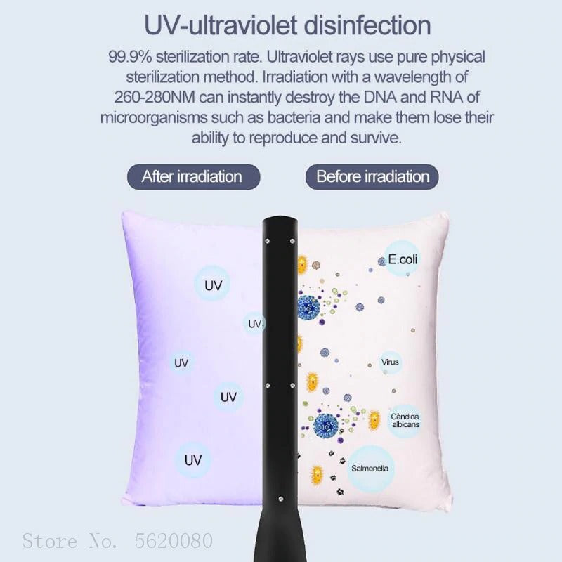 UVC Light, Far UVC Light, Portable Supercharged UV C Wand, Disinfects Sanitizes Surfaces