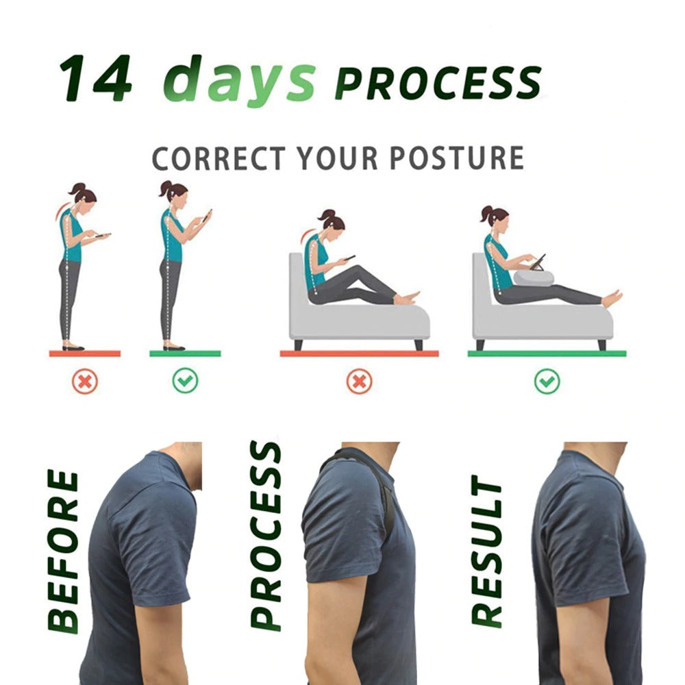 Posture Corrector - Back Posture Brace (Back Straightener)