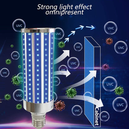 Ultraviolet Germicidal Light Led UV-C Light Bulb with Remote Control 99% AntibacteriaL Safety Light