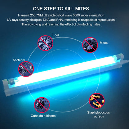 Germicidal UV Light - 8W Ultraviolet Germicidal Light