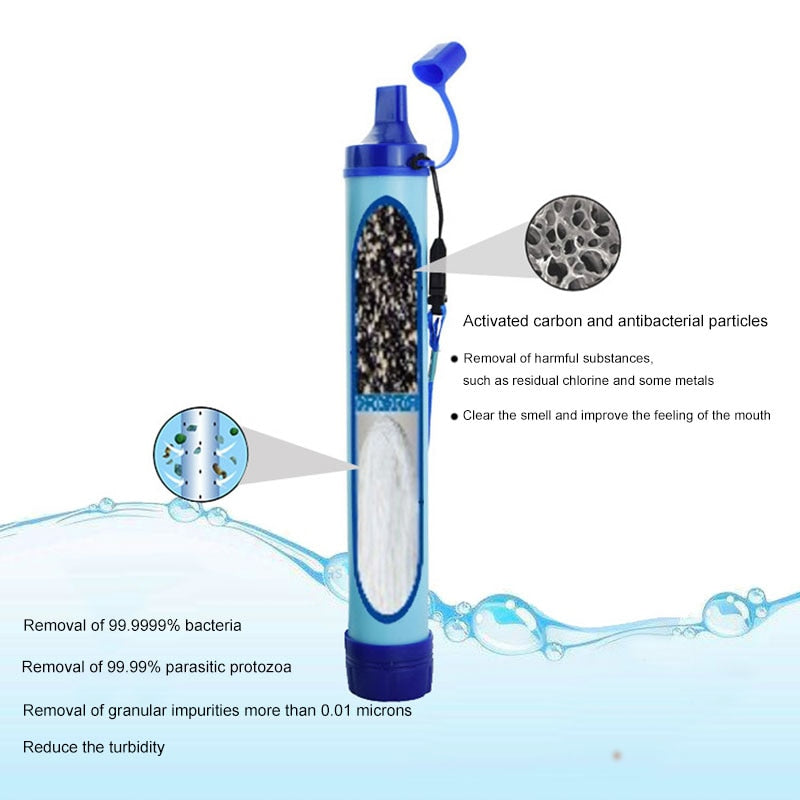 Water Filter Straws