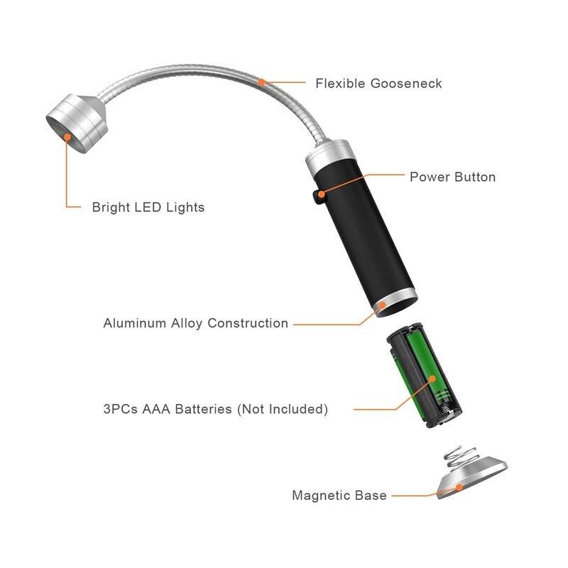 Grill Light - BBQ Light