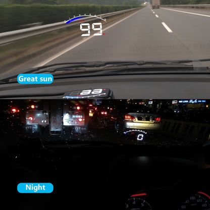 Windshield Speedometer - Speedometer Projector