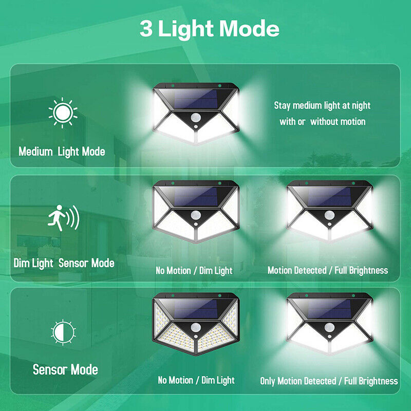 100 LED Solar Power PIR Motion Sensor Light