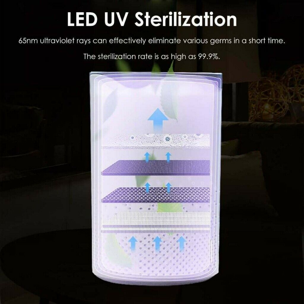 Air Purifier Whole House UV Light Germicidal Activated Carbon Filter Sterilizer