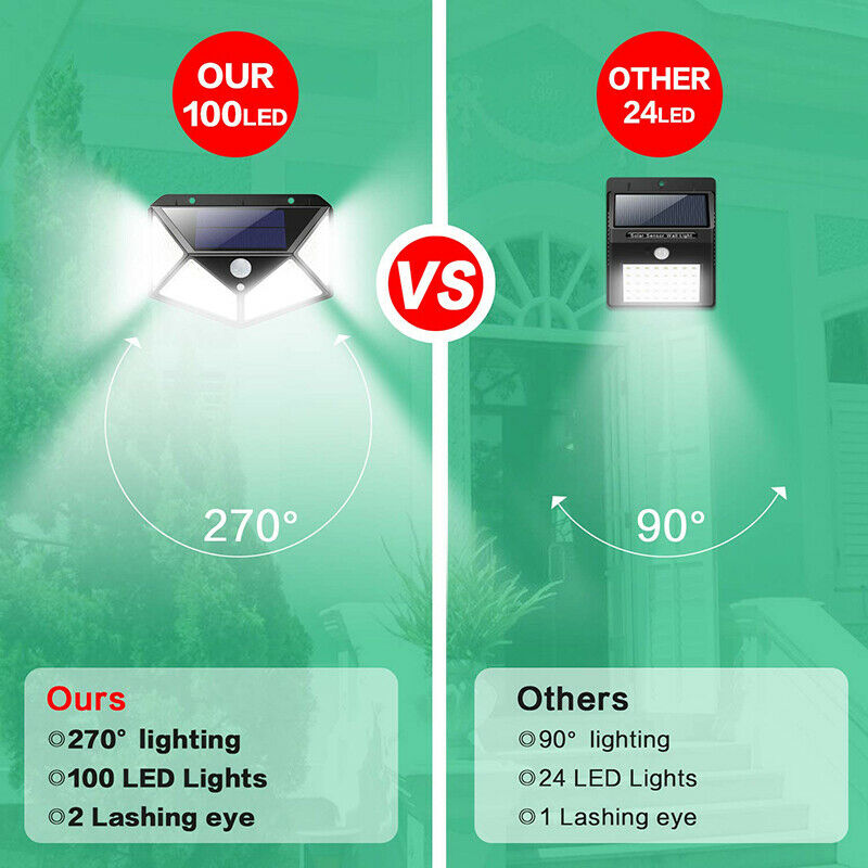 100 LED Solar Power PIR Motion Sensor Light