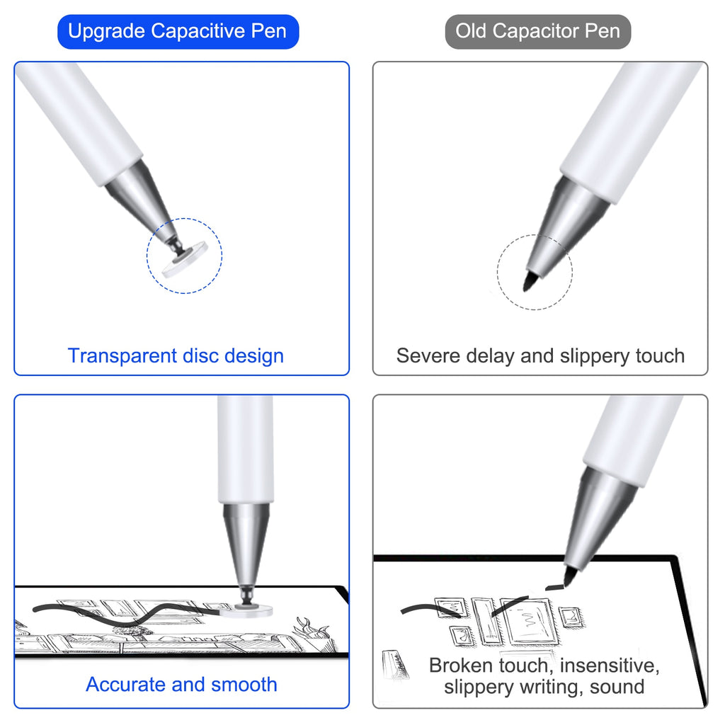Touch Screen Pen - Stylus Pens for touch screens