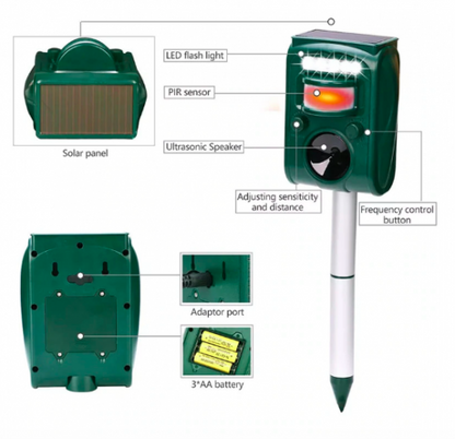 Dog Repellent - Solar Ultrasonic Animal Repeller