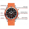 Image of Mens Watch Rubber Strap Automatic Self Wind Mechanical Watch for Men