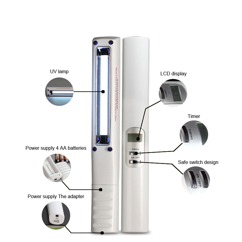 Portable UV Sterilizer and Sanitizer Wand Sanitizer