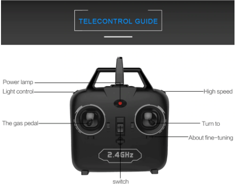 RC Plane | Remote Control Plane Predator Z51