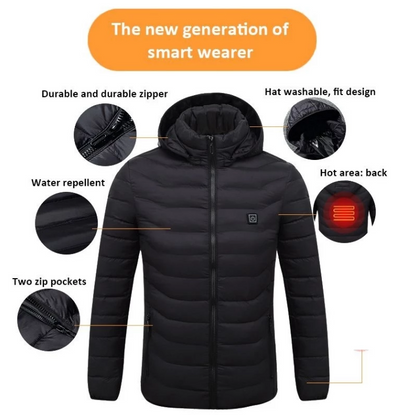 heated-jacket