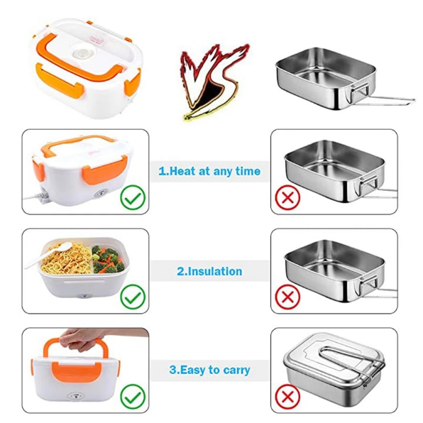 Electric Lunch Box Food Heater Cooker Container Lunch Box Warmer Self ...