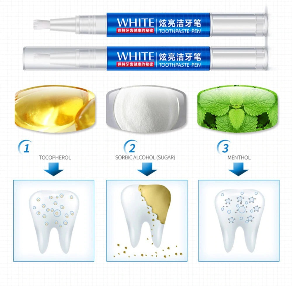 Home Teeth Whitening Kit Gel LED Light