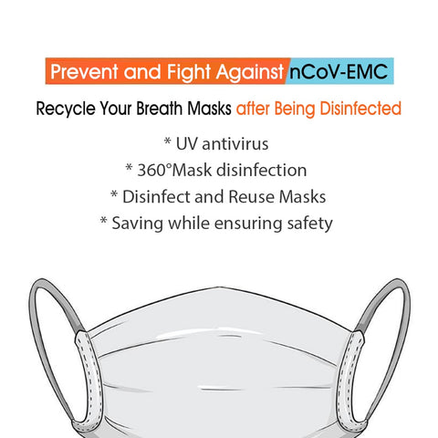 Box Mask UV Sanitizer and Cleaner