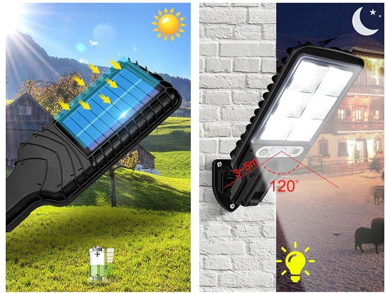Solar Wall-mounted Backyard Lights