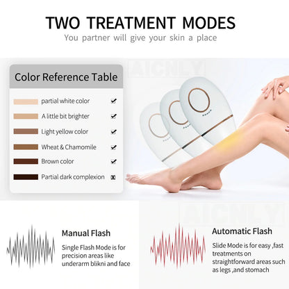 IPL Laser Hair Removal Handset With 500000 Flashes