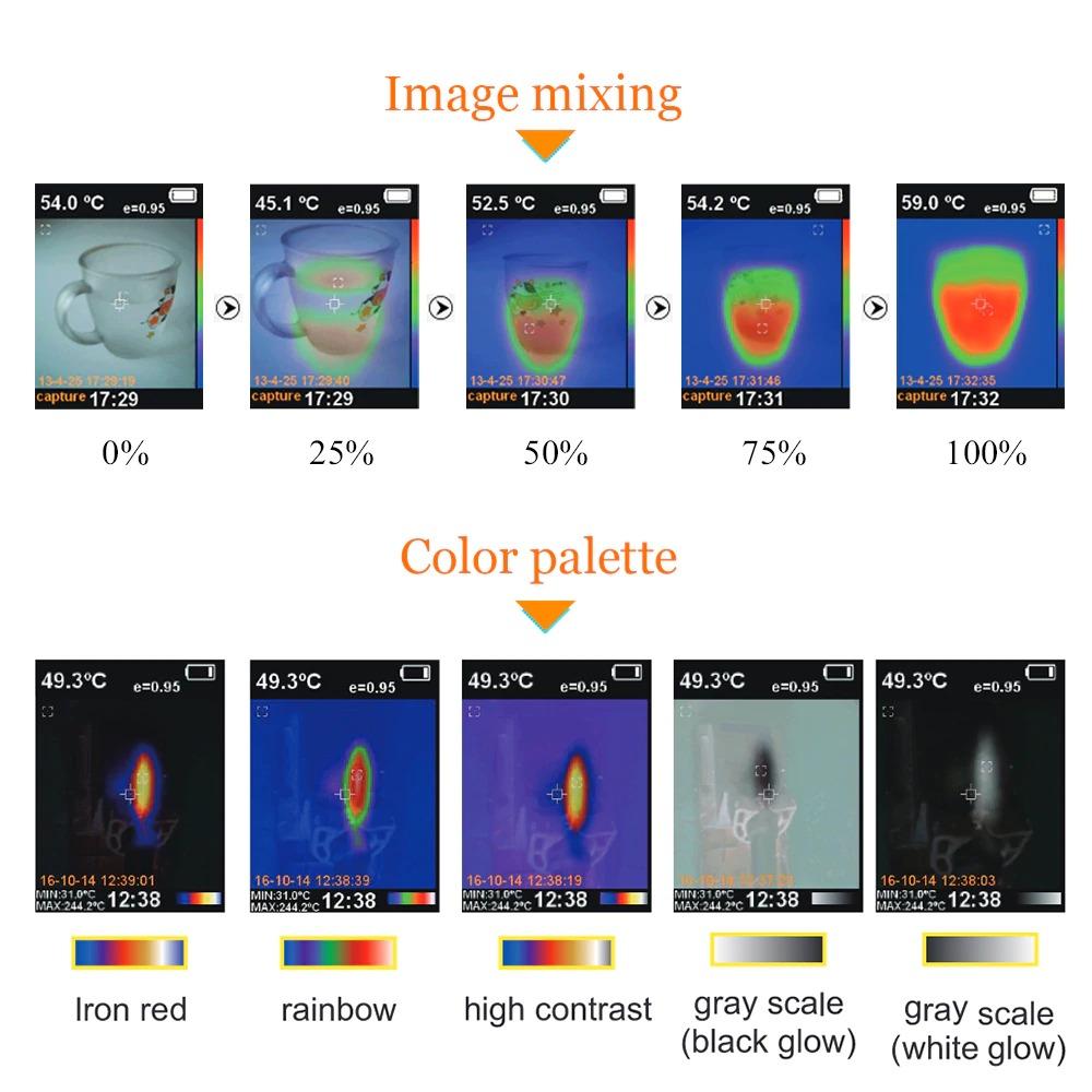 Digital Infrared Thermal Thermograph Camera