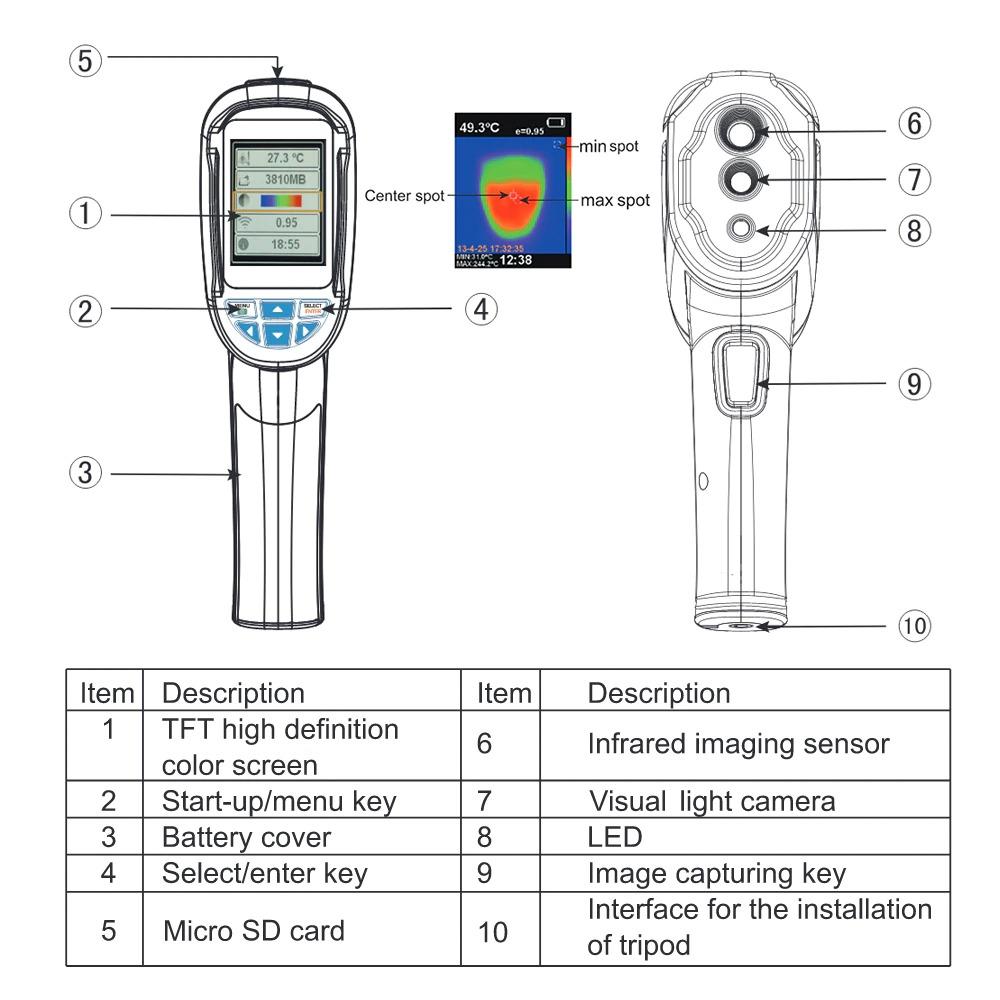 Digital Infrared Thermal Thermograph Camera