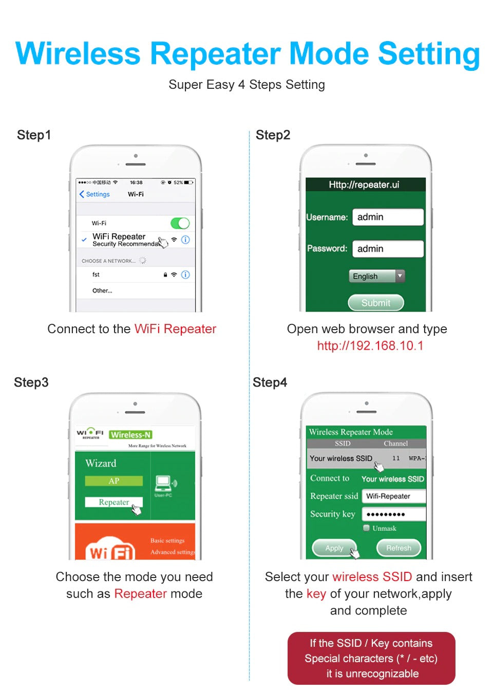 Wi-Fi Range Extender, Wifi Repeater, Wifi Internet Signal Booster, Buy WiFi Booster