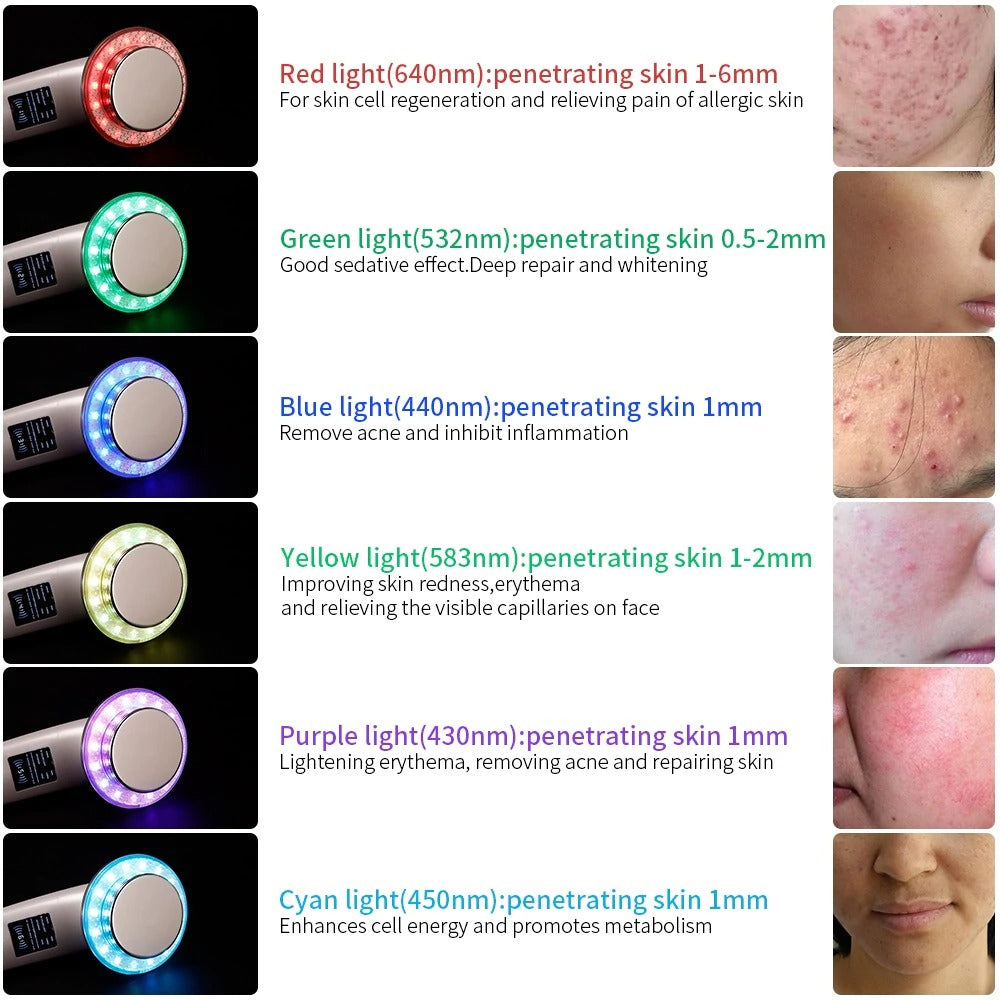 6 In1 EMS Ultrasonic Cavitation device Fat Burning Machine Face Lifting Body Slimming Machine