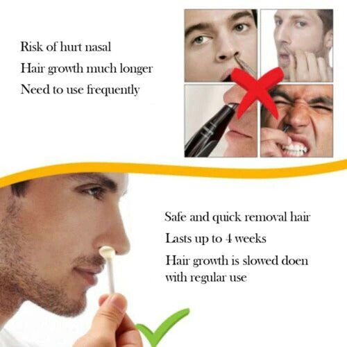 Brazilian Nose Hair Wax Kit For Men And Women
