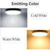Image of Dimmable Modern Minimalist LED Round Shaped Acrylic Flush Mount Ceiling Light