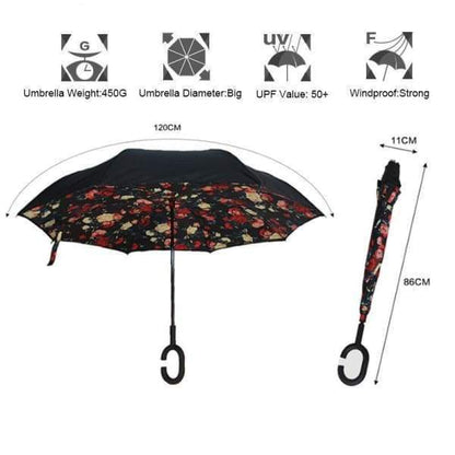 Upside Down Reverse Double Skin Umbrella