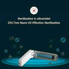 Image of UV Sanitizer Handheld Wand Folding Light Kill Bacteria Sanitizing Wand UV Sterilizer